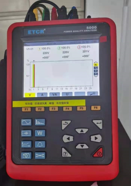 電能分析查找電源設(shè)備過載原因